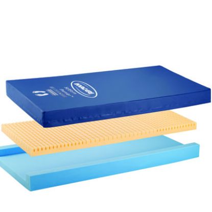 Picture of Invacare Softform Premiere Foam Mattress, 84" x 36