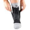 Picture of Ankle stabilizer with exoskeleton and straps