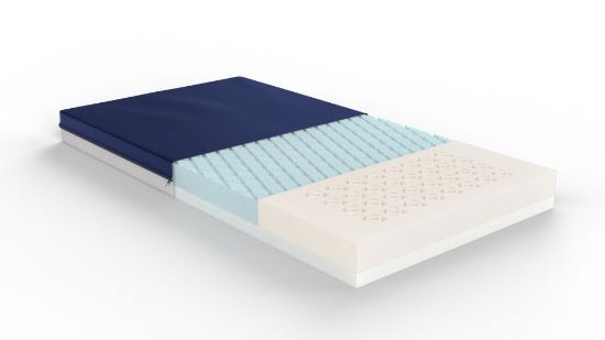 Picture of Drive Multi-ply ShearCare 1500 Foam Mattress