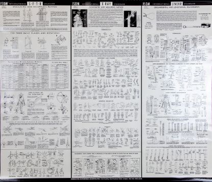 Picture of Baseline ISOM measurement chart